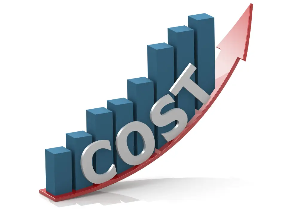 Coststatus.Com#