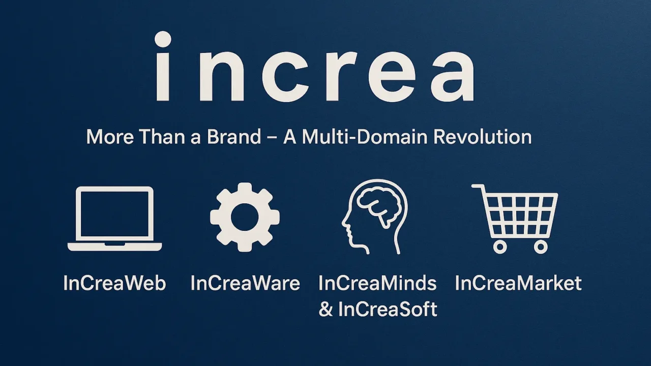 I N C R E A: Navigating Innovation in a Rapidly Changing Digital Landscape